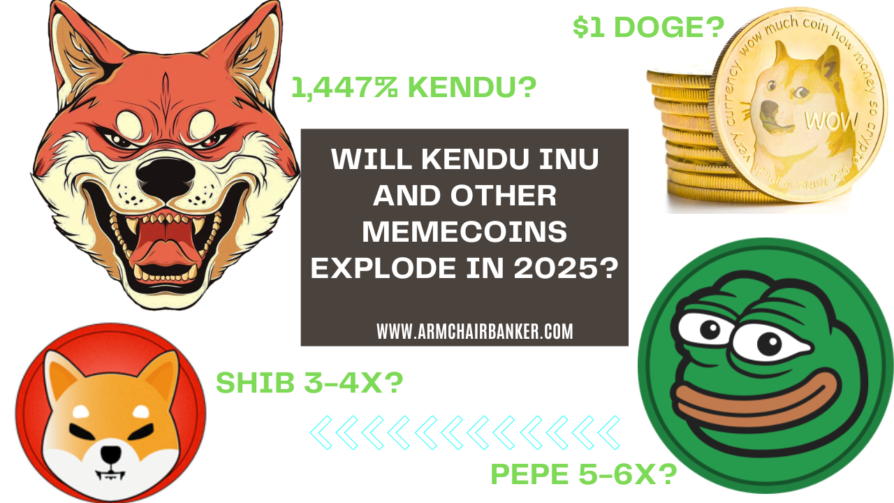 This picture illustrates the iconic Kendu Inu, Shiba Inu, DOGE and Pepe mascots and potential price increases