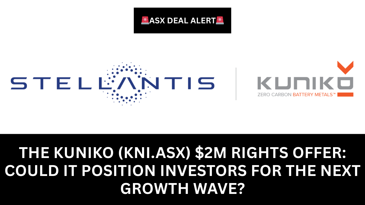 The KUNIKO (KNI.ASX) $2M Rights Offer: Could it Position Investors for the Next Growth Wave?
