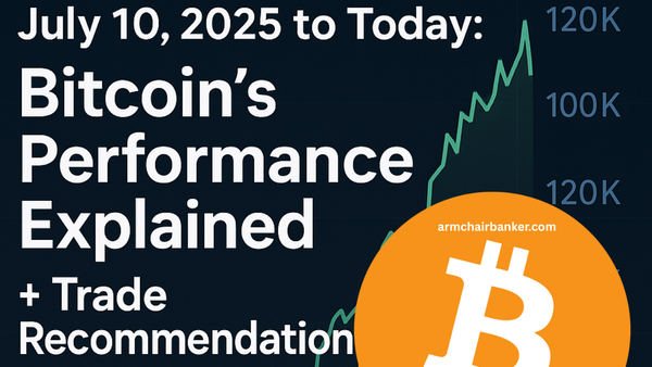 July 10, 2025 to Today: Bitcoin’s Performance Explained + Trade Recommendation
